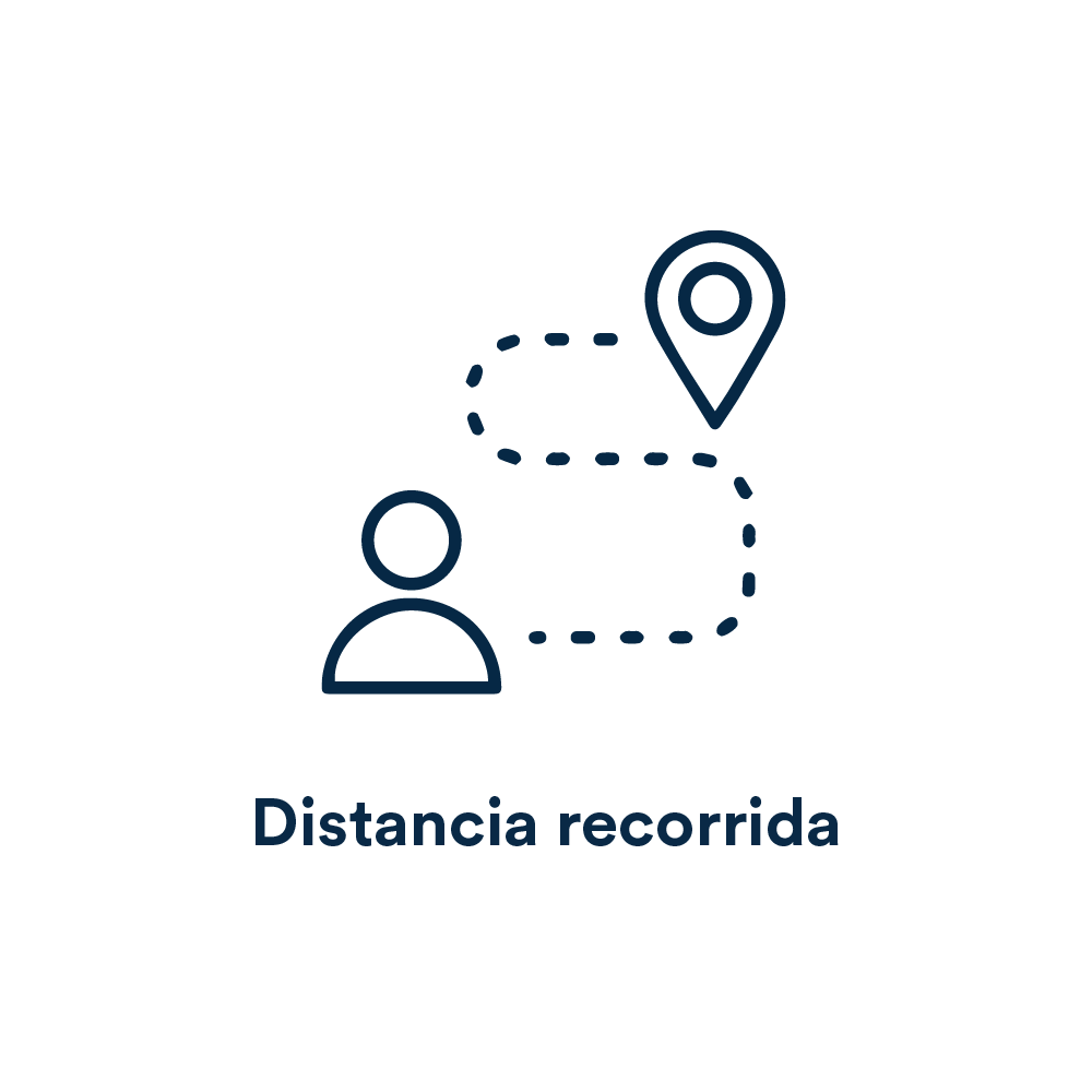 Reporte de distancia recorrida del servicio Chevrolet OnStar para empresas